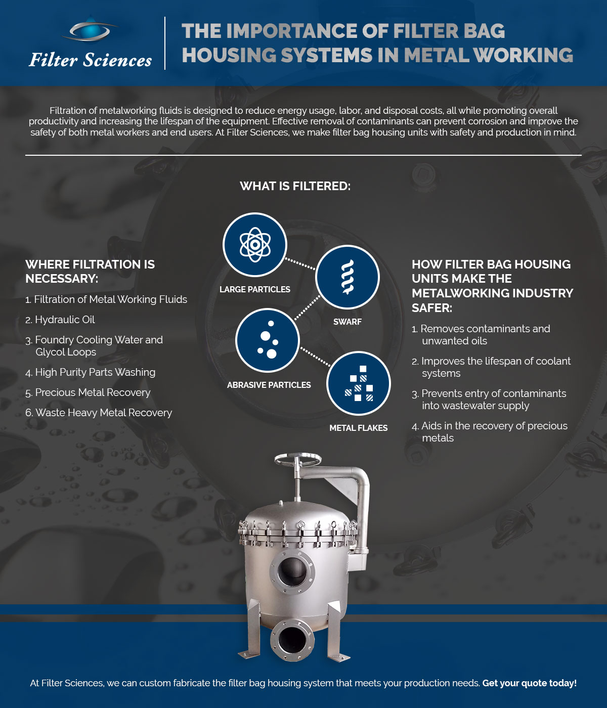 The-Importance-of-Filter-Bag-Housing-Systems-in-Metal-Working-Infographic-5d251734e1343