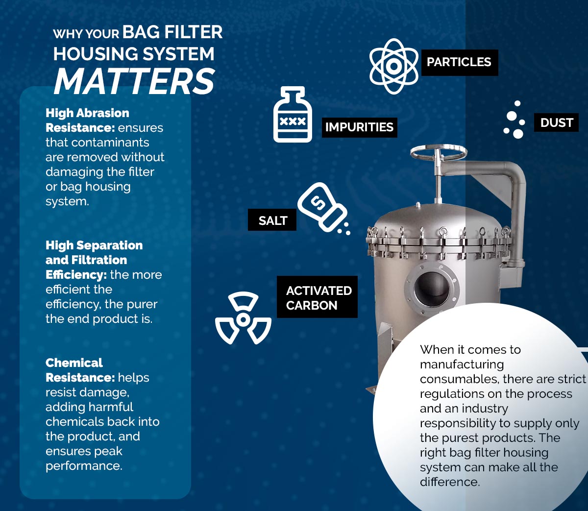 Why-Your-Bag-Filter-Housing-System-Matters-5d2c8b9857e46